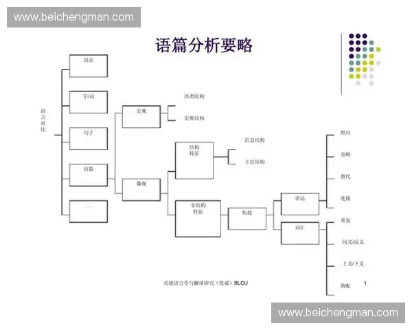 足球比赛翻译技巧与常见术语解析帮助提升跨语言沟通与理解